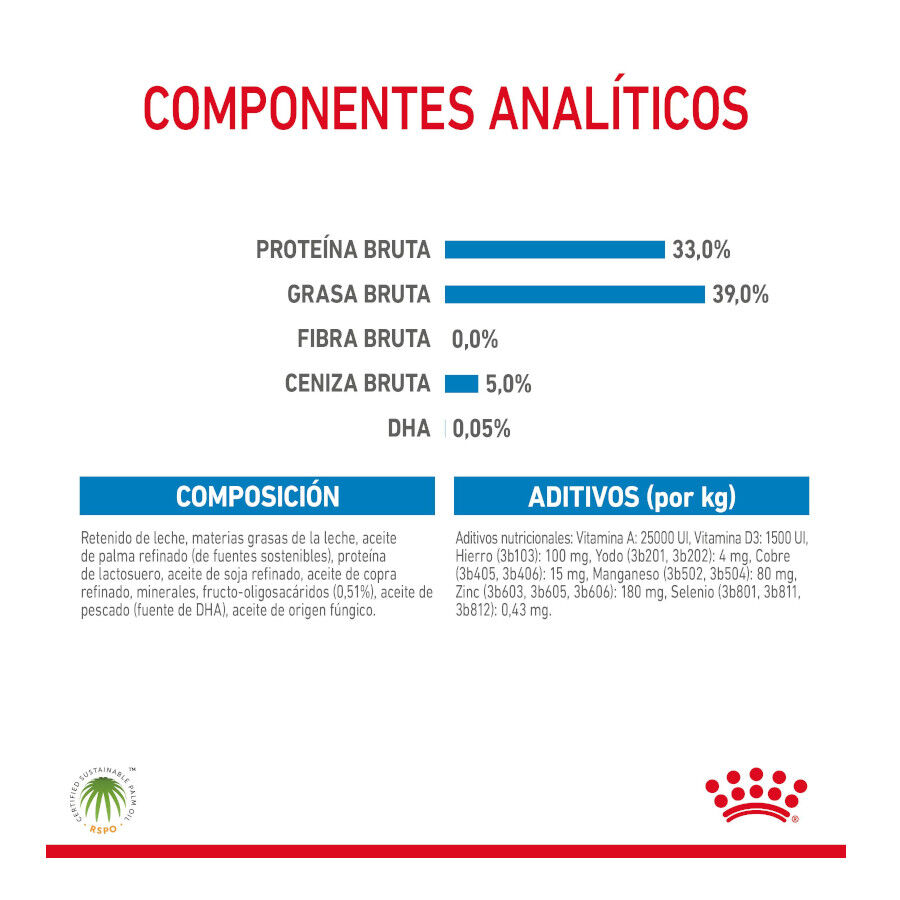 2 kg Royal Canin Leite para o primeiro ano de cachorros, , large Imagem n&uacute;mero 9