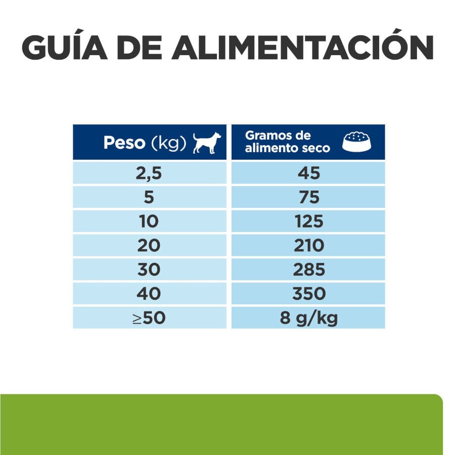 12 kg Hill's Prescription Diet J/D Metabolic + Mobility Frango ra&ccedil;&atilde;o para c&atilde;es, , large Imagem n&uacute;mero 13