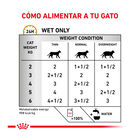 Pack 12 Saquetas Royal Canin Veterinary Diet Feline Urinary S/O 85 g, , large image number null