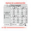 12 kg Royal Canin Sterilised Medium ração para cães, , large Indicador imagem número 8