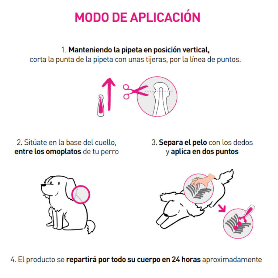 Frontline Tri-Act Pipetas Antiparasit&aacute;rias para c&atilde;es, , large Imagem n&uacute;mero 3