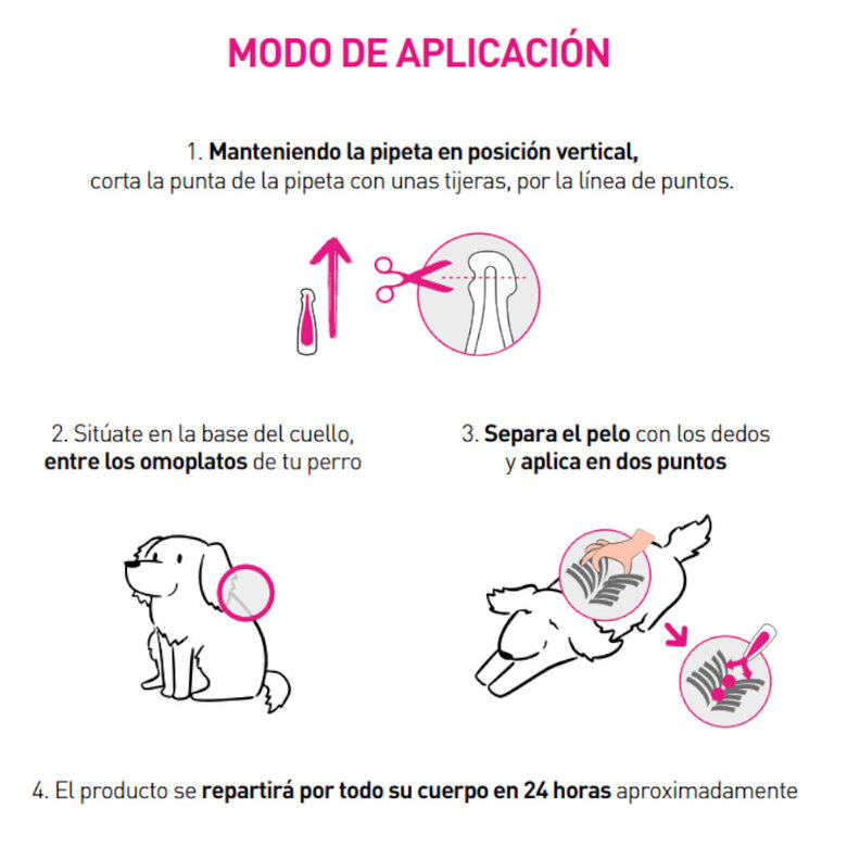 Frontline Tri-Act Pipetas Antiparasitárias para cães,  Imagem número 3 Frontline Tri-Act Pipetas Antiparasitárias para cães, , large Imagem número 3