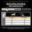Pro Plan Adult Large Robust Peles Sensíveis Salmão ração para cães, , large Indicador imagem número 6