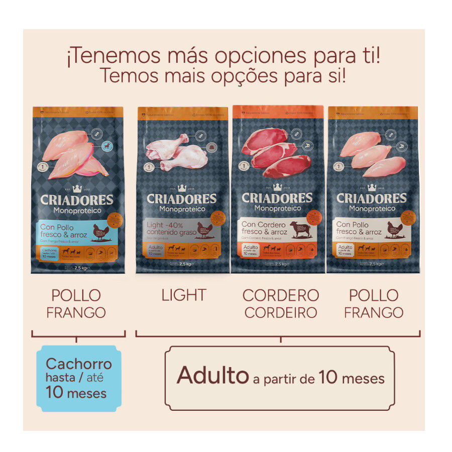 10 kg Criadores Monoproteico Light -40% de gordura Ra&ccedil;&atilde;o de frango para c&atilde;es adultos, , large Imagem n&uacute;mero 12