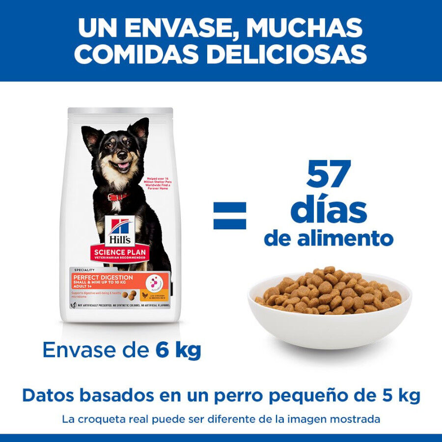 3 kg Hill'sScience Plan Perfect Digestion Small & Mini Adult Ra&ccedil;&atilde;o de frango para c&atilde;es, , large Imagem n&uacute;mero 6