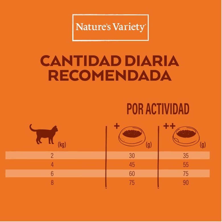 7 kg Nature's Variety No Grain Adult Sterilised Salmão da Noruega ração para gatos,  Imagem número 5 7 kg Nature's Variety No Grain Adult Sterilised Salmão da Noruega ração para gatos, , large Imagem número 5