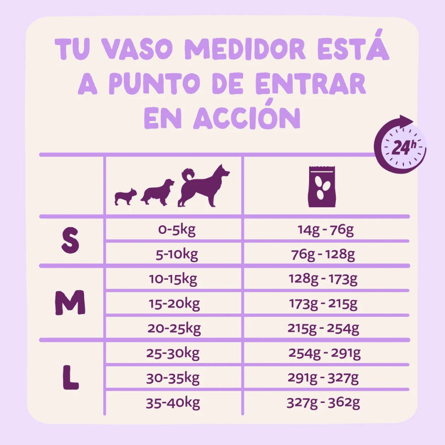 7 kg Edgard & Cooper Pienso Pato para perros adultos medianos, , large Imagem n&uacute;mero 5