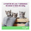 Vectra Felis Pipetas Antiparasitárias para gatos - Pack 3, , large Indicador imagem número 8