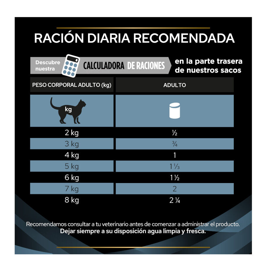 195 g Pro Plan Veterinary Diets Convalescence latas para c&atilde;es e gatos, , large Imagem n&uacute;mero 6