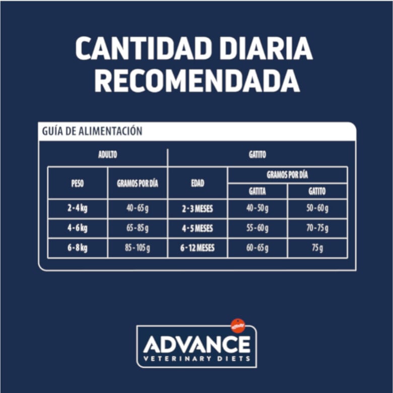 8 kg Advance Veterinary Diets Feline Gastroenteric Sensitive ração para gatos,  Imagem número 5 8 kg Advance Veterinary Diets Feline Gastroenteric Sensitive ração para gatos, , large Imagem número 5