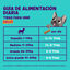 75 g Edgard y Cooper Tiras de Frango para cães, , large Indicador imagem número 6