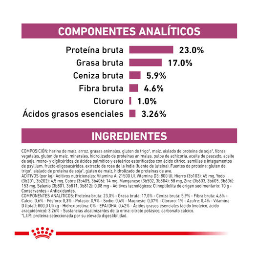 Royal Canin Veterinary Renal ração para gatos , , large image number null