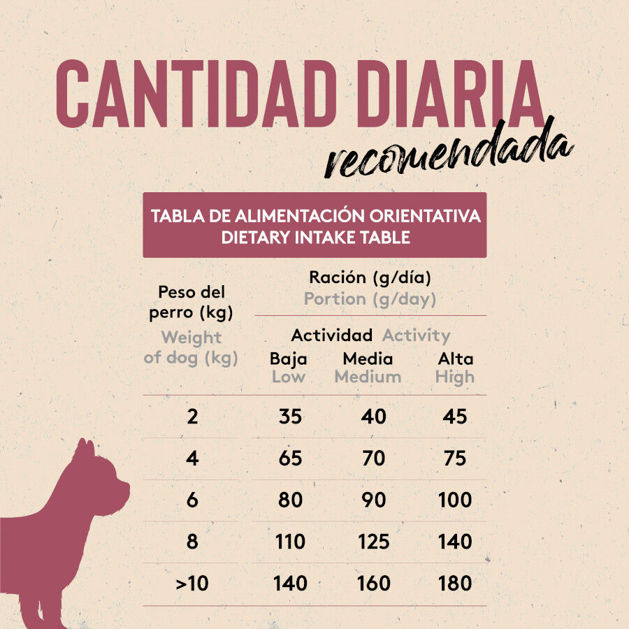 2 kg 2 kg Dibaq Sense Low Grain Ault Mini Ra&ccedil;&atilde;o de Peixe para c&atilde;es, , large Imagem n&uacute;mero 6