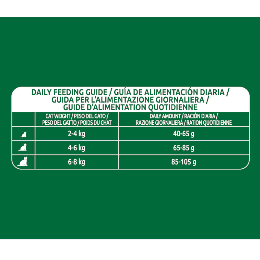 12 kg Libra Adult Frango ra&ccedil;&atilde;o para gatos, , large Imagem n&uacute;mero 4