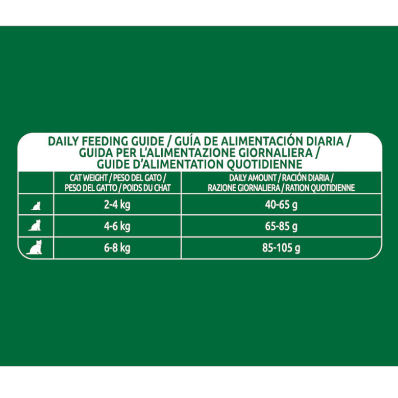 12 kg Libra Adult Frango ração para gatos,  Imagem número 4 12 kg Libra Adult Frango ração para gatos, , large Imagem número 4
