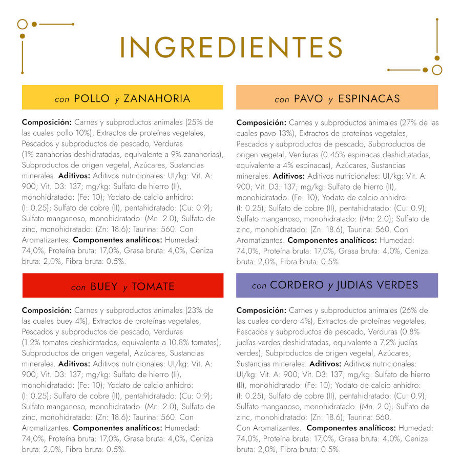 8 latas x 85 g Gourmet Gold Tartelette Alimento h&uacute;mido de carne em lata para gatos, , large Imagem n&uacute;mero 4