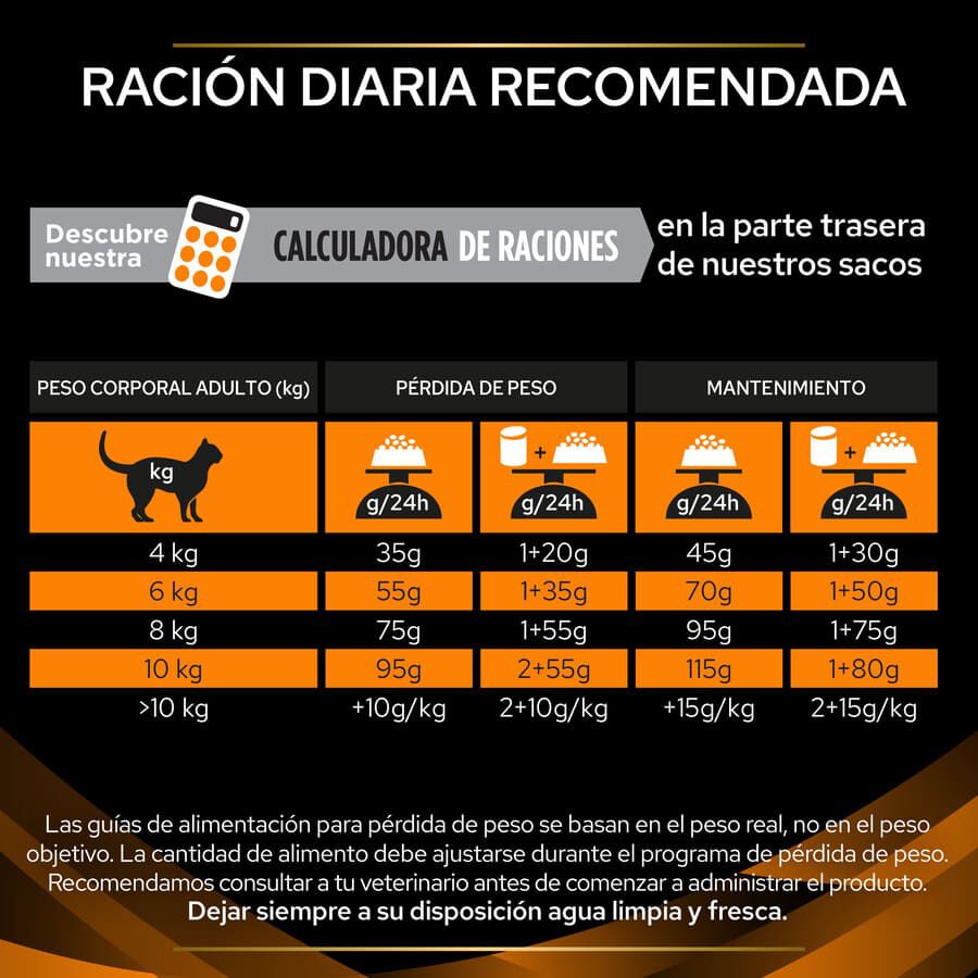 5 kg Pro Plan Veterinary Diets Obesity Management OM ra&ccedil;&atilde;o para gatos, , large Imagem n&uacute;mero 5