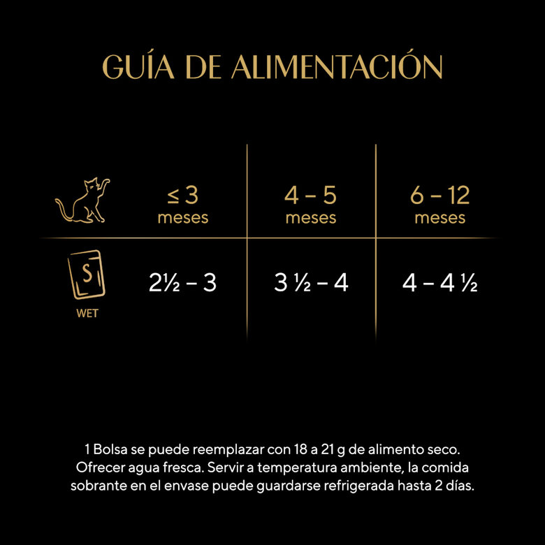 4 saquetas x 85 g Sheba Kitten Sachê de Frango e Salmão em Molho para Gatos,  Imagem número 3 4 saquetas x 85 g Sheba Kitten Sachê de Frango e Salmão em Molho para Gatos, , large Imagem número 3