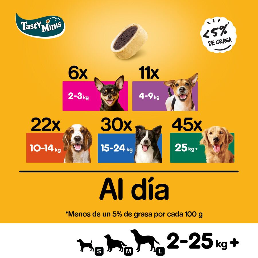 140 g Pedigree Tasty Mini Snacks Sabor Queijo e Boi para C&atilde;es, , large Imagem n&uacute;mero 5