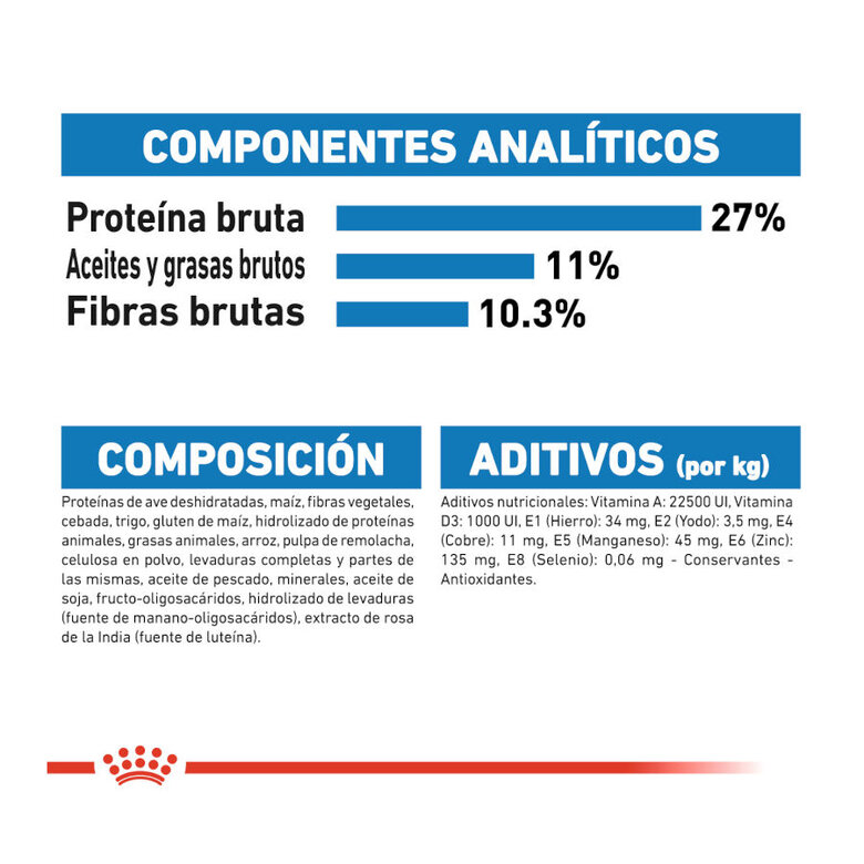 3 kg Royal Canin Medium Light Weight Care ração para cães,  Imagem número 7 3 kg Royal Canin Medium Light Weight Care ração para cães, , large Imagem número 7