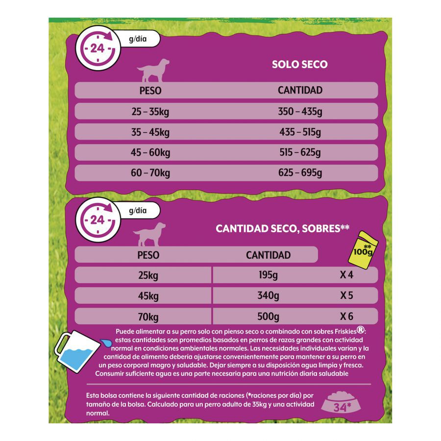 Friskies Maxi Racao para caes Tiendanimal