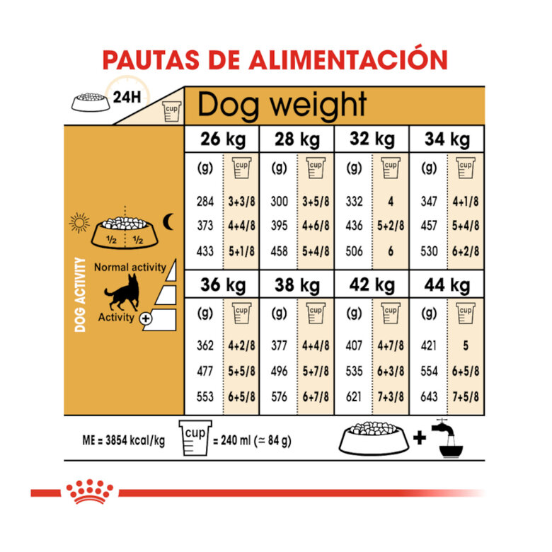 11 kg Royal Canin Adult Pastor Alemão ração para cães,  Imagem número 8 11 kg Royal Canin Adult Pastor Alemão ração para cães, , large Imagem número 8