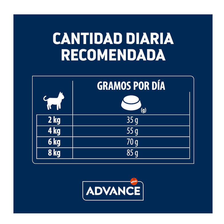 1.5 kg Advance Active Defense Sterilized +10 frango e cevada ração para gatos,  Imagem número 6 1.5 kg Advance Active Defense Sterilized +10 frango e cevada ração para gatos, , large Imagem número 6