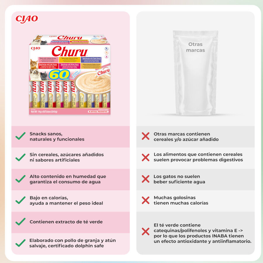 60 saquetas x 14 g Churu Variedades de Atum Snack L&iacute;quido para gatos, , large Imagem n&uacute;mero 3