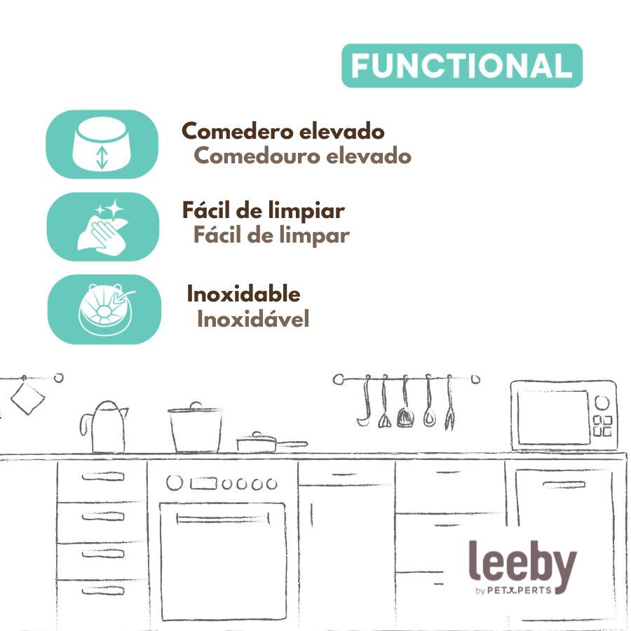 Leeby Comedouro Elevado em A&ccedil;o Inoxid&aacute;vel e Pl&aacute;stico Azul para gatos, , large Imagem n&uacute;mero 5
