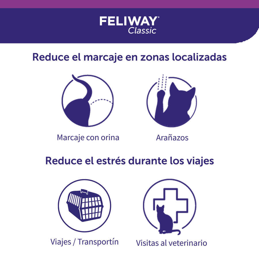 Feliway Spray com feromonas  tranquilizantes para gatos, , large Imagem n&uacute;mero 4