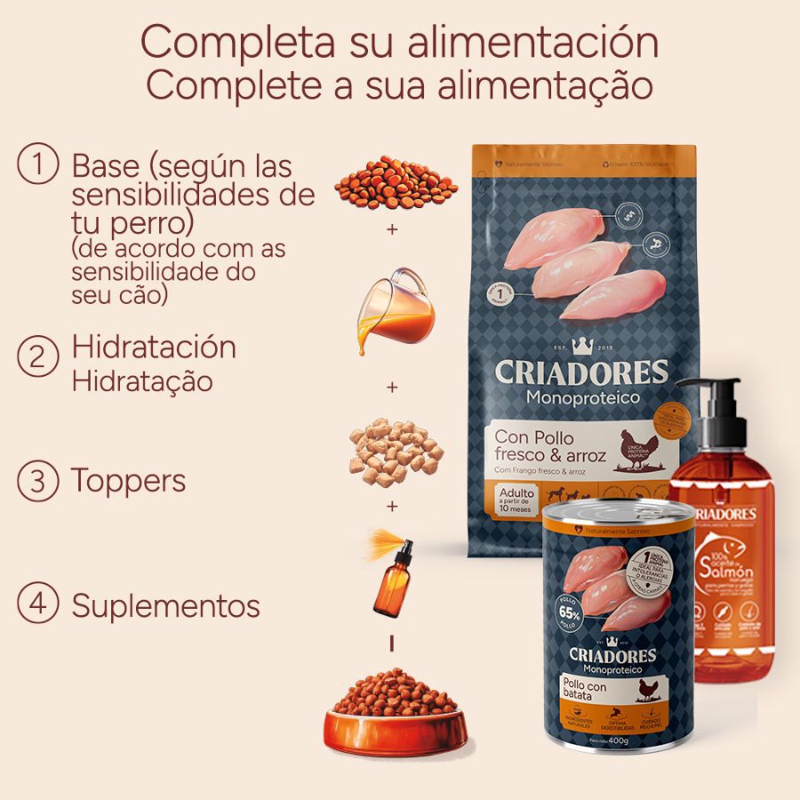 400 g Criadores Monoproteico Comida H&uacute;mida de Frango e Batata-doce em Lata para c&atilde;es, , large Imagem n&uacute;mero 6