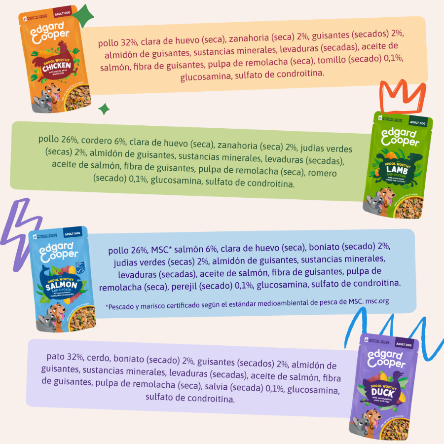 8 x 150 g Edgard & Cooper Adult Grain Free Saquetas para c&atilde;es - Multipack, , large Imagem n&uacute;mero 8