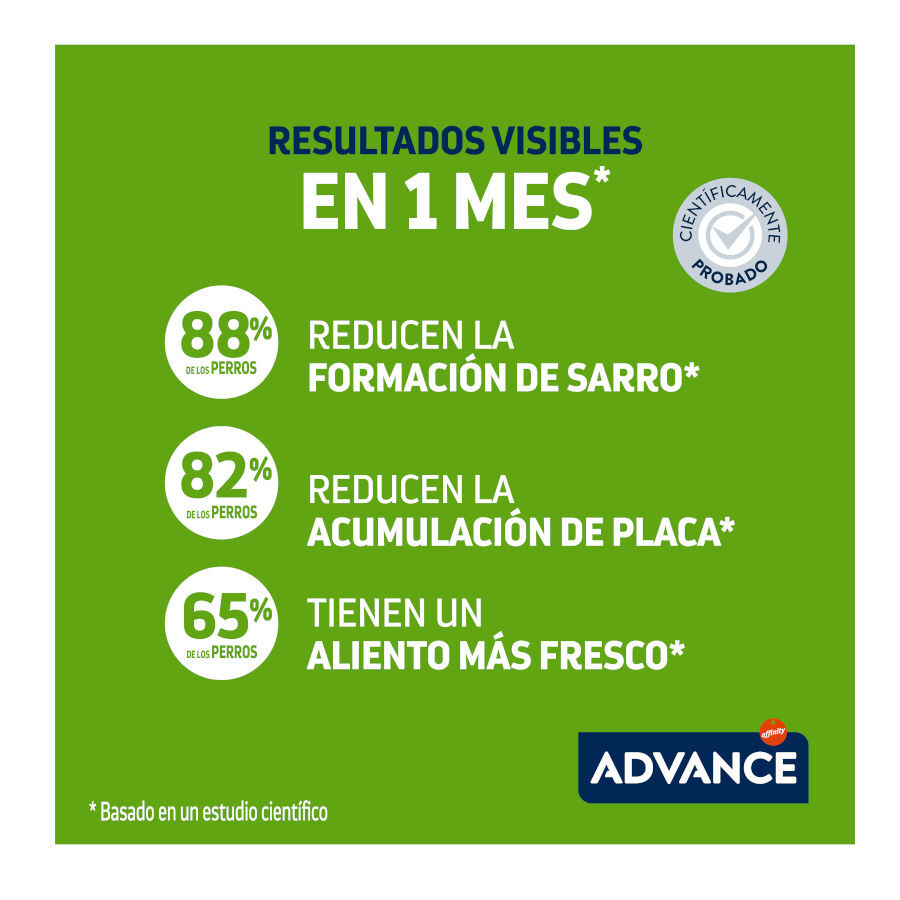 28 sticks Affinity Advance Snacks Dental Care Medium para c&atilde;es, , large Imagem n&uacute;mero 3