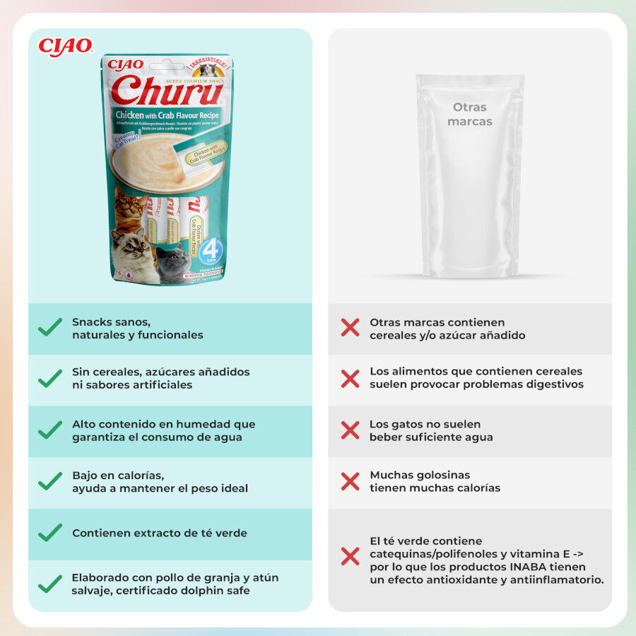 4 saquetas x 14 g Churu Snack Cremoso de Frango e Caranguejo para gatos, , large Imagem n&uacute;mero 2