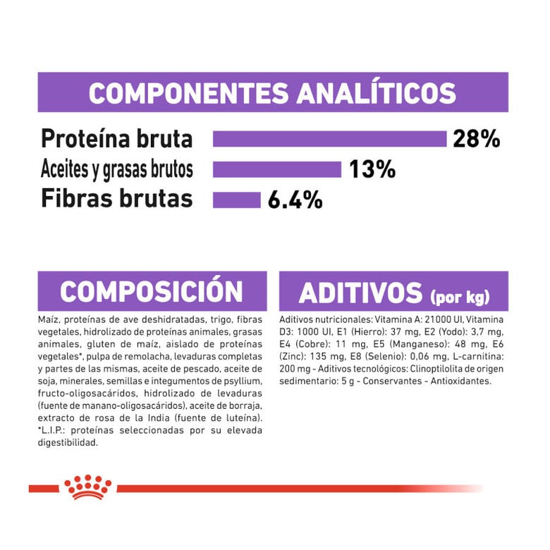 12 kg Royal Canin Sterilised Medium ração para cães,  Imagem número 7 12 kg Royal Canin Sterilised Medium ração para cães, , large Imagem número 7