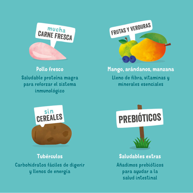 7 kg Edgard & Cooper Adult Frango ração para cães,  Imagem número 4 7 kg Edgard & Cooper Adult Frango ração para cães, , large Imagem número 4