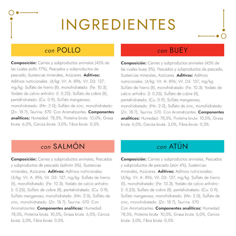 12 latas x 85 g Gourmet Gold Fondant Sabores Variados, , large Imagem n&uacute;mero 4