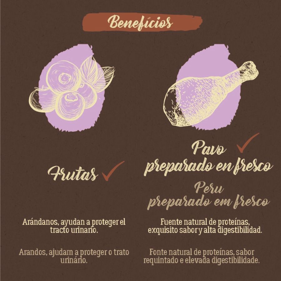 2 kg Ra&ccedil;&atilde;o para gatos True Origins Pure Adult esterilizada sem gr&atilde;os de peru, , large Imagem n&uacute;mero 5