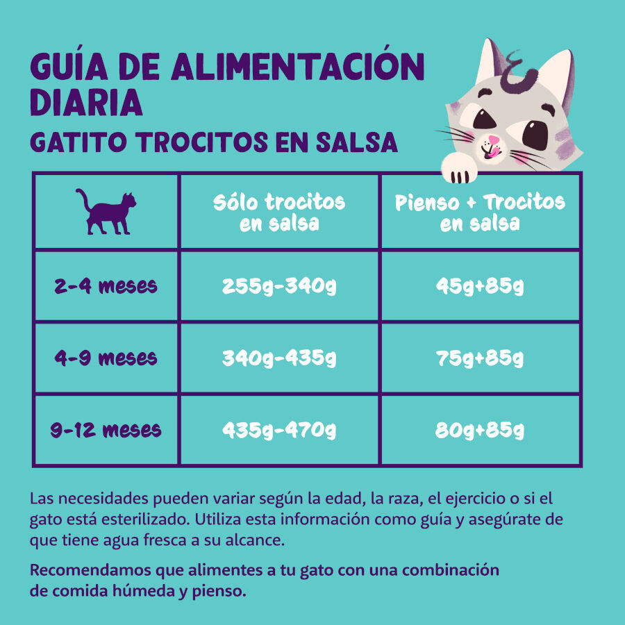 85 g Edgard & Cooper Alimento h&uacute;mido de frango em lata para gatos, , large Imagem n&uacute;mero 5