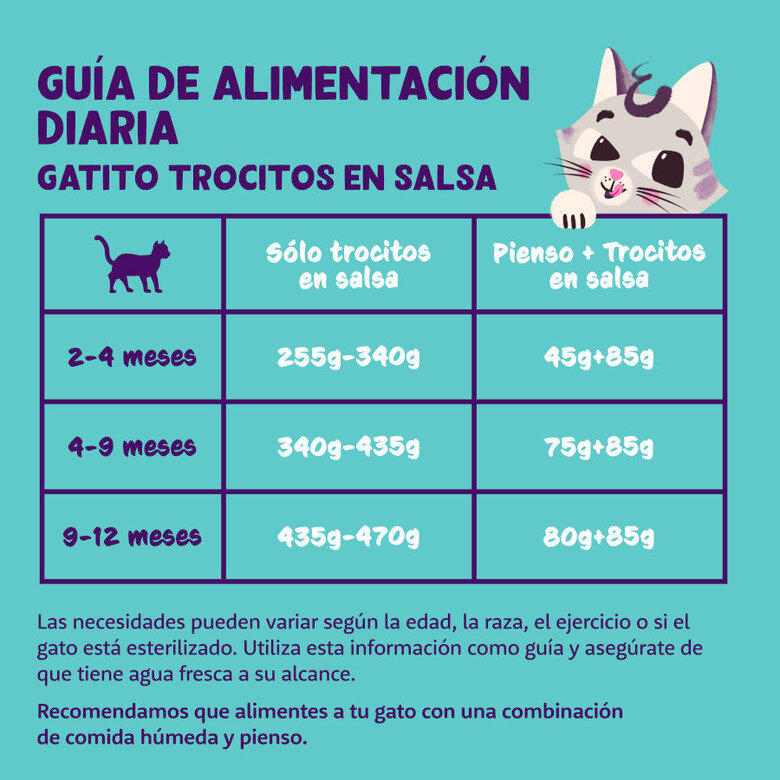 85 g Edgard & Cooper Alimento húmido de frango em lata para gatos,  Imagem número 5 85 g Edgard & Cooper Alimento húmido de frango em lata para gatos, , large Imagem número 5