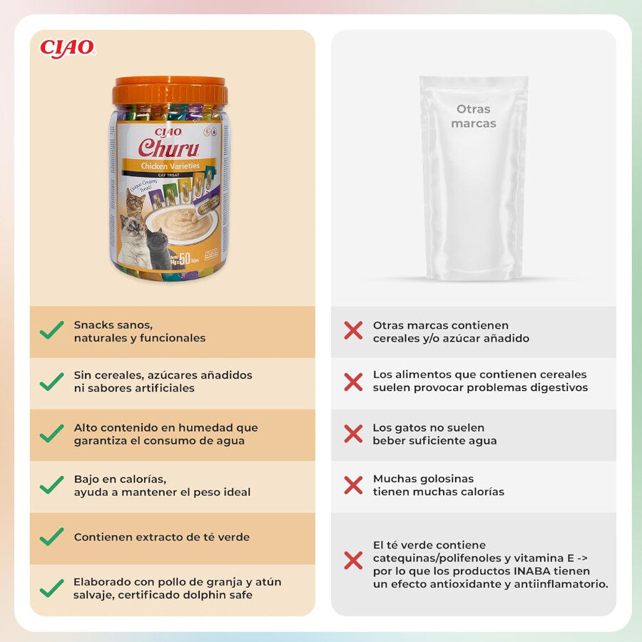 50 saquetas x 14 g Churu Snack Cremoso Variedades de Frango para gatos, , large Imagem n&uacute;mero 3