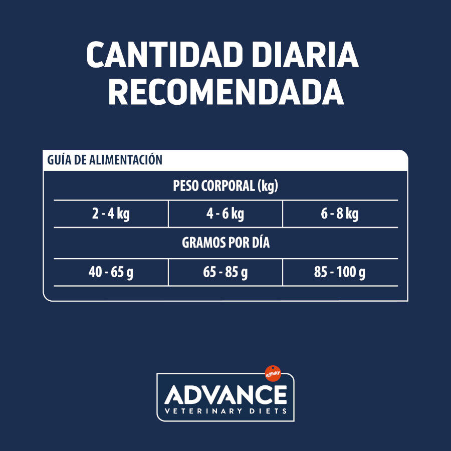 2 x 8 kg Advance Veterinary Diets Feline Urinary Pack poupan&ccedil;a!, , large Imagem n&uacute;mero 5
