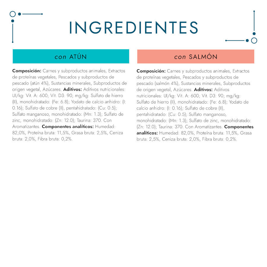 4 saquetas x 85 g Gourmet Perle Filetes de Salm&atilde;o e Atum em molho saqueta para gatos, , large Imagem n&uacute;mero 4