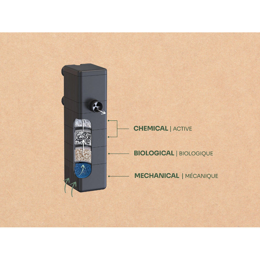 Aquatlantis B-Box Filtro de &aacute;gua limpa para aqu&aacute;rios, , large Imagem n&uacute;mero 6