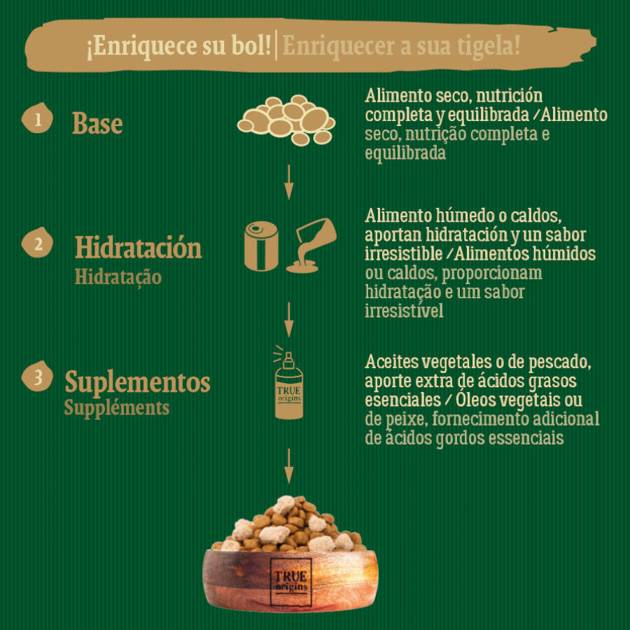 6 kg True Origins Wild Adult Sterilised Frango Ra&ccedil;&atilde;o para gato, , large Imagem n&uacute;mero 6