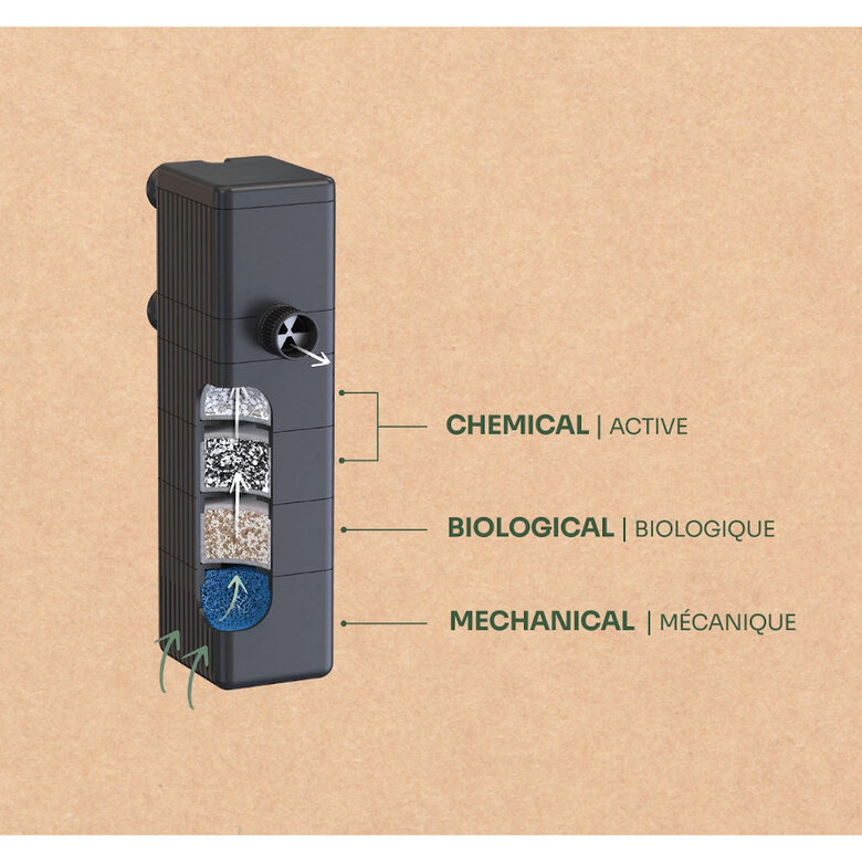 Aquatlantis B-Box Filtro de espuma grossa para aquários,  Imagem número 6 Aquatlantis B-Box Filtro de espuma grossa para aquários, , large Imagem número 6