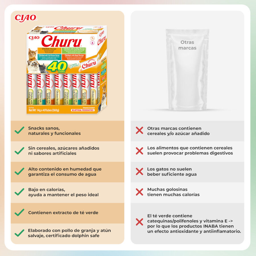 40 saquetas x 14 g Churu Variedades de Frango Snack L&iacute;quido para gatos, , large Imagem n&uacute;mero 3