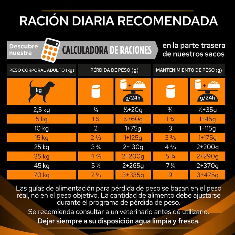 Purina Pro Plan Veterinary Diets Obesity lata para cães , , large image number null