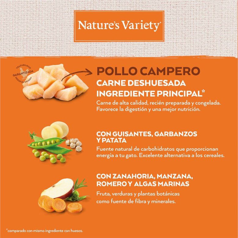 7 kg Nature's Variety No Grain Adult Sterilised Frango ração para gatos,  Imagem número 4 7 kg Nature's Variety No Grain Adult Sterilised Frango ração para gatos, , large Imagem número 4