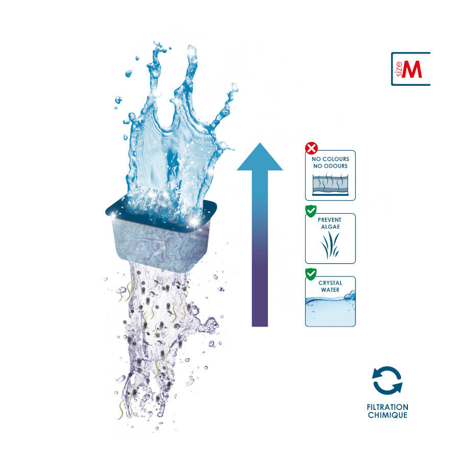 Ciano Aqua Led 60 Aqu&aacute;rio Branco com luz led, filtro e aquecedor, , large Imagem n&uacute;mero 6